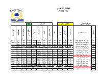 نتائج الاول صباحي - كلية القانون.pdf